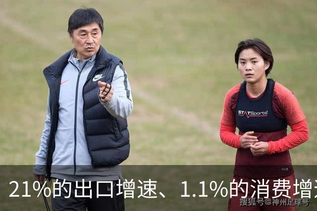 21%的出口增速、1.1%的消费增速，没有内需，外需也走不远